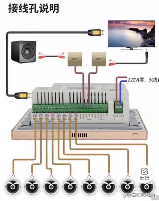 智能家居配几个音响k8凯发国际登录