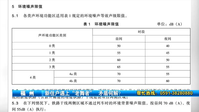 舞者与业主起冲突：这样跳了十几年！凯发k8国际舞池与新小区仅一河之隔(图6)